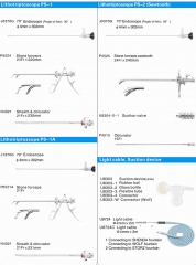 YSNJ-PS-1 YSNJ-PS-2 Lithotriptoscope instrument set