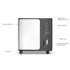 YSOCS-Y5W 5L Oxygen concentrator with nebulizer