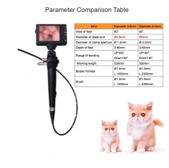Video endoscopio video broncoscopio nasofaringoscopio portátil para uso veterinario