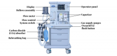 Ventilateur de système d'appareil d'anesthésie médicale haut de gamme YSAV700