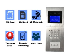 4G Video Doorphone