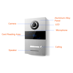 2 Wired Video Doorphone