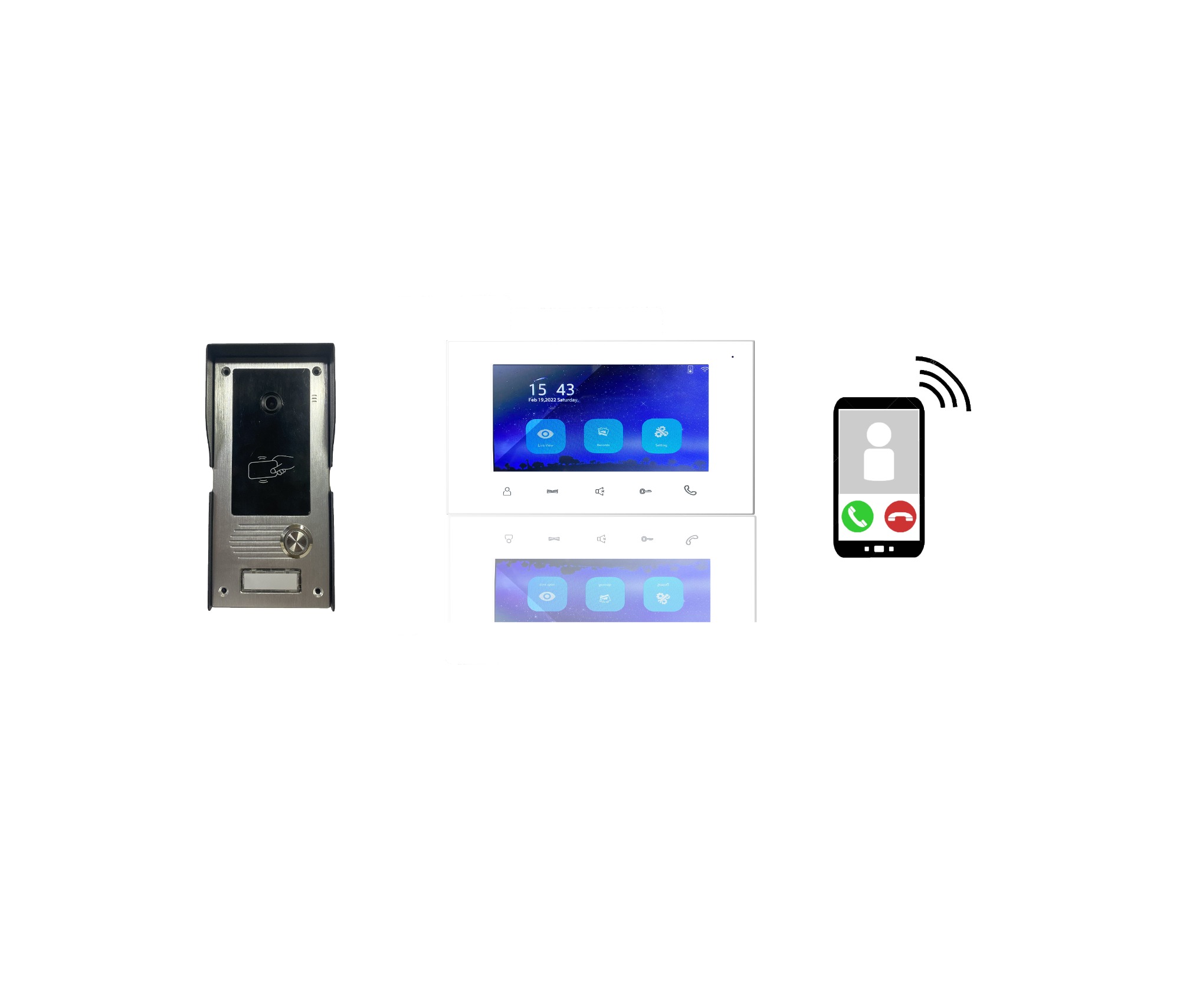 2 Wired HD 1080P Video Doorphone Panel