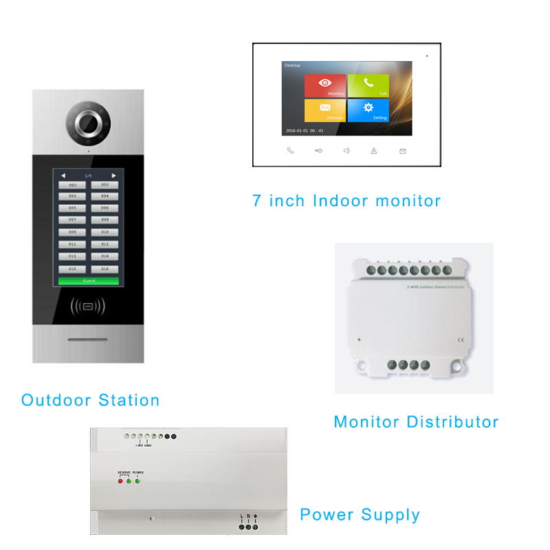 TCP/IP intercom systems