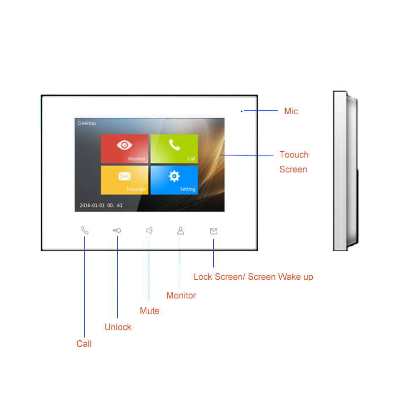 2 Wired Indoor Monitor