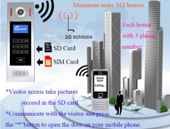 4G Video Doorphone