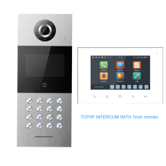 IP Video Doorbell