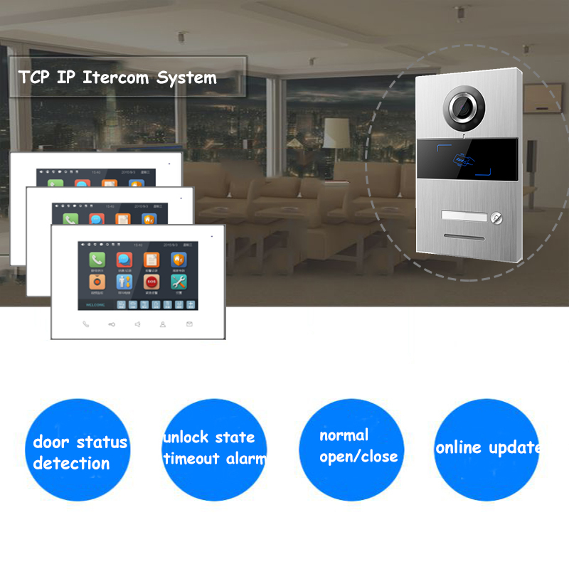 TCP/IP video doorbell with one calling button for Villa DZ-V3401IP