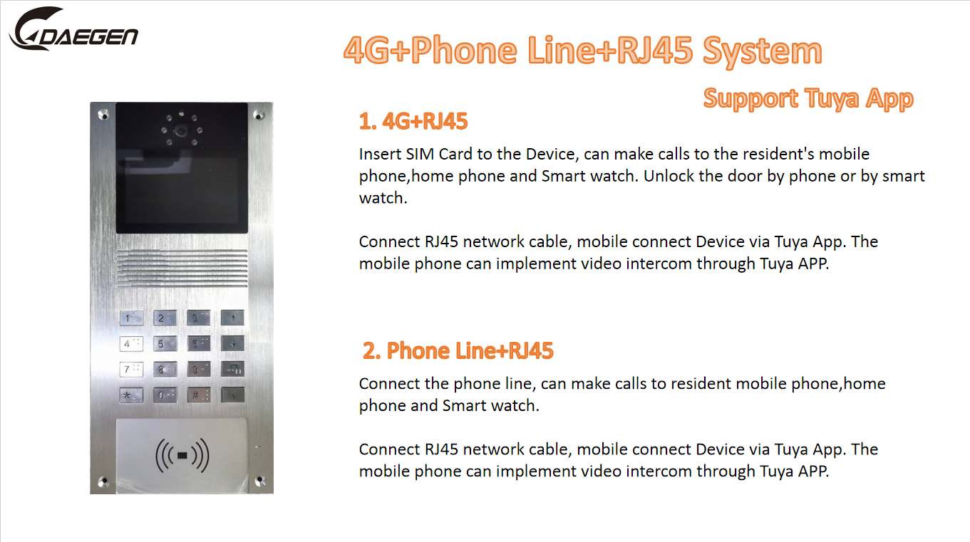 Multi-network 4G wireless walkie-talkie | Video communication + Remote opening + Intelligent security | Direct connection via TUYA APP