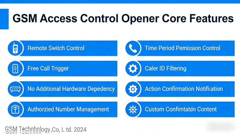 Door access control GSM gate opene DZ-38015