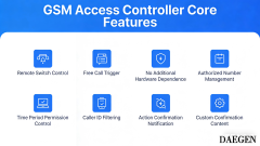 Door access control GSM gate opene DZ-38015