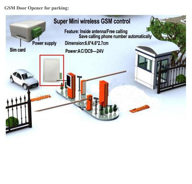 GSM Gate Opener Wireless Remote Door Access Controller 512 Users Call to Open Door No WiFi Needed 9-24V