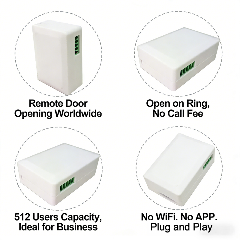 GSM Gate Opener Wireless Remote Door Access Controller 512 Users Call to Open Door No WiFi Needed 9-24V