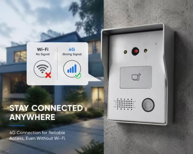 4G wireless video doorbell, with no distance limitation, no need for wiring, AI doorbell