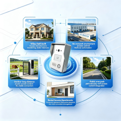 4G wireless video doorbell, with no distance limitation, no need for wiring, AI doorbell