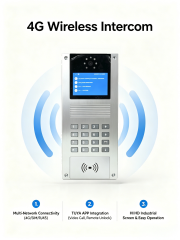 4G Multi-household Video Doorbell - Wireless Solution - Supports TUYA APP for Intelligent Management