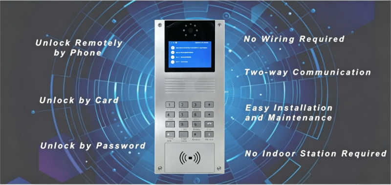 4G Triple Network TUYA Smart Video Intercom Door Station with Braille Buttonsnication + Remote opening + Intelligent security | Direct connection via TUYA APP