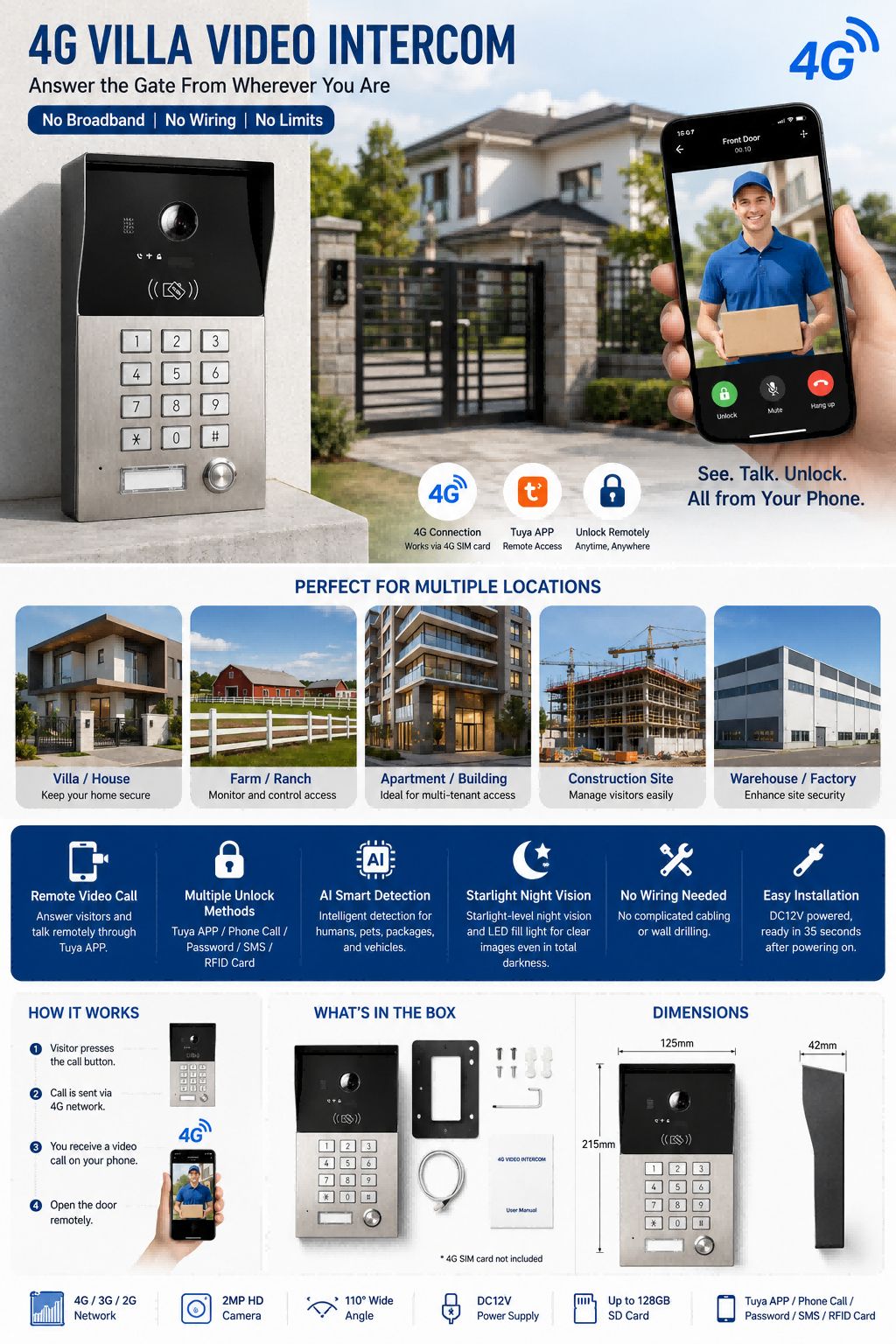 Common Questions and Answers about 4G Villa Video Doorbell