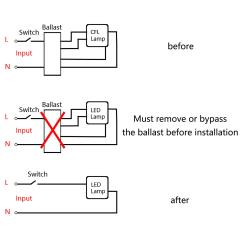 22W GX24Q/G24Q 4-Pin LED Lamp