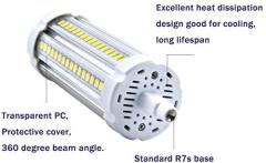 15W Non-Dimmable R7s LED Light Bulb