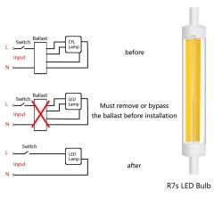 10W Dimmable R7S LED Light Bulb