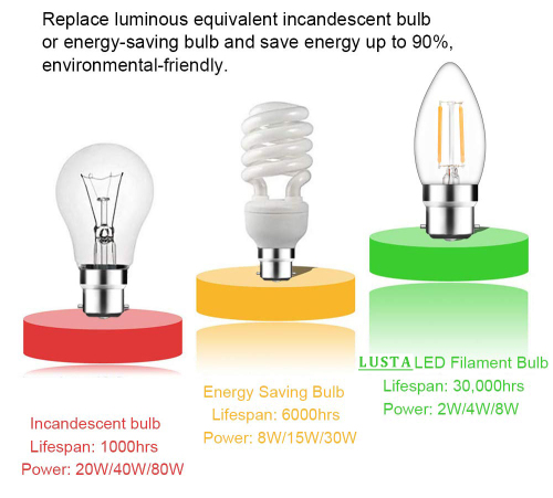 4W C35 B22 LED Vintage Light Bulb