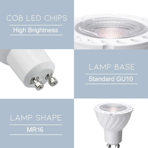 7W LED GU10 MR16 Bulb