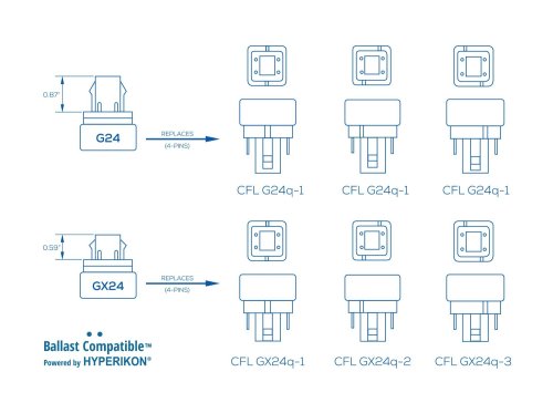 13W G24Q 4-pin PLC LED Lamp