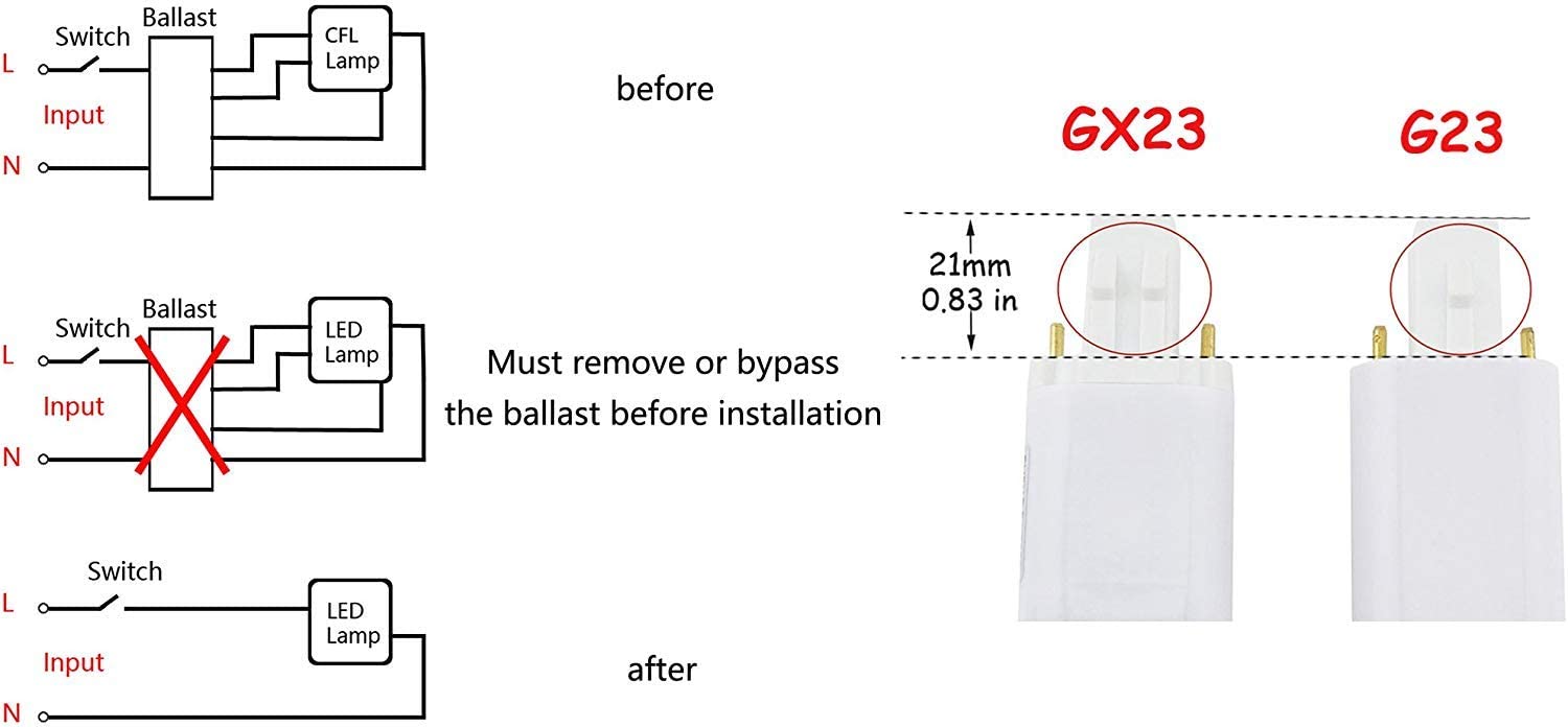 8W G23 LED PL Lamp