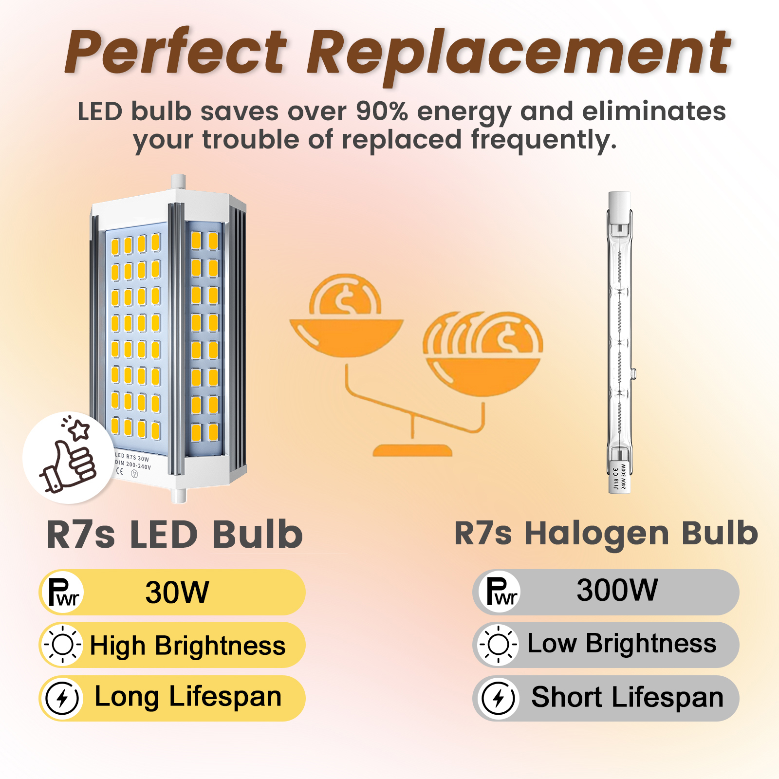 Lampe Halogène 200W R7s, 118mm Brand