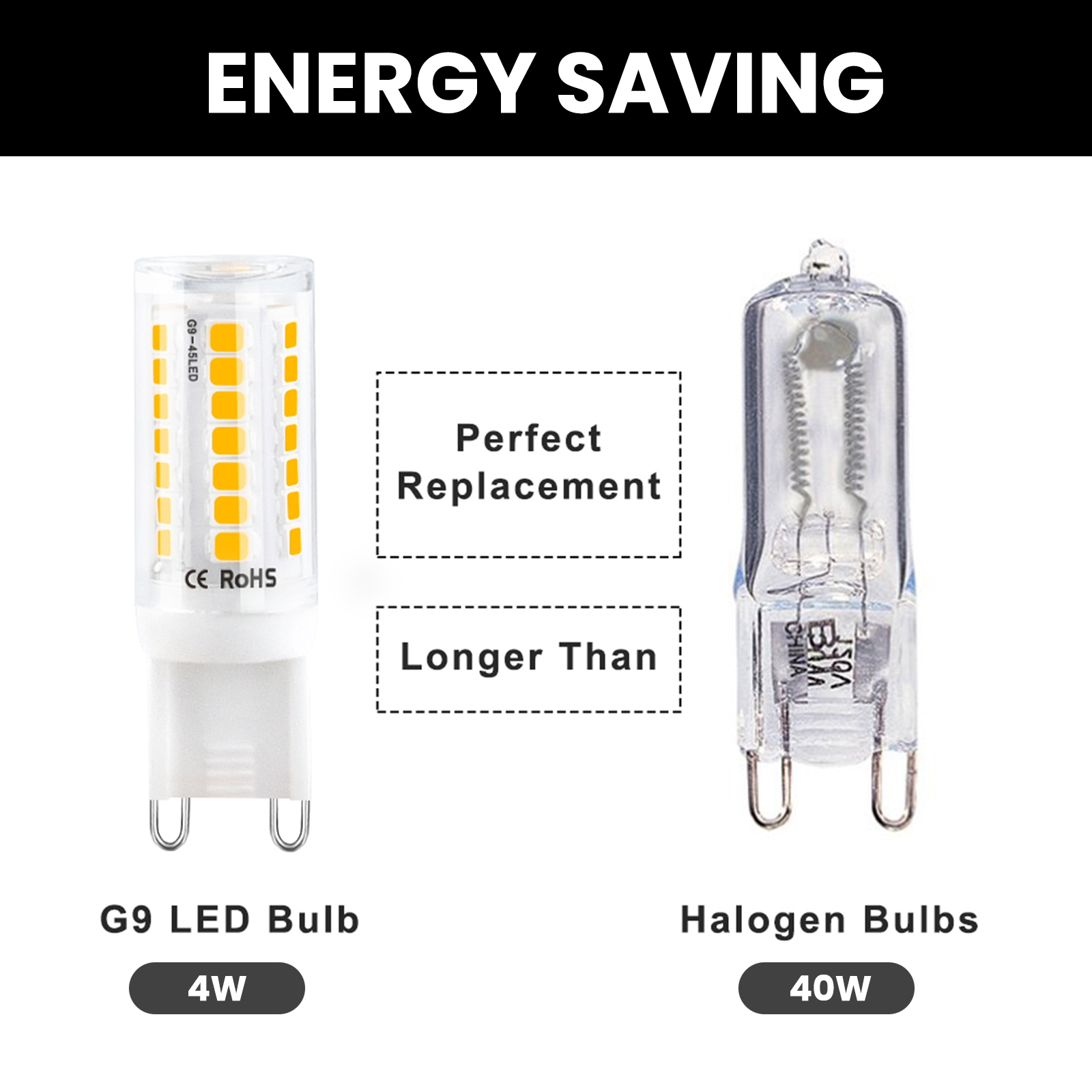 Ampoule LED G9 220-240V AC - COB - 360º - 4W