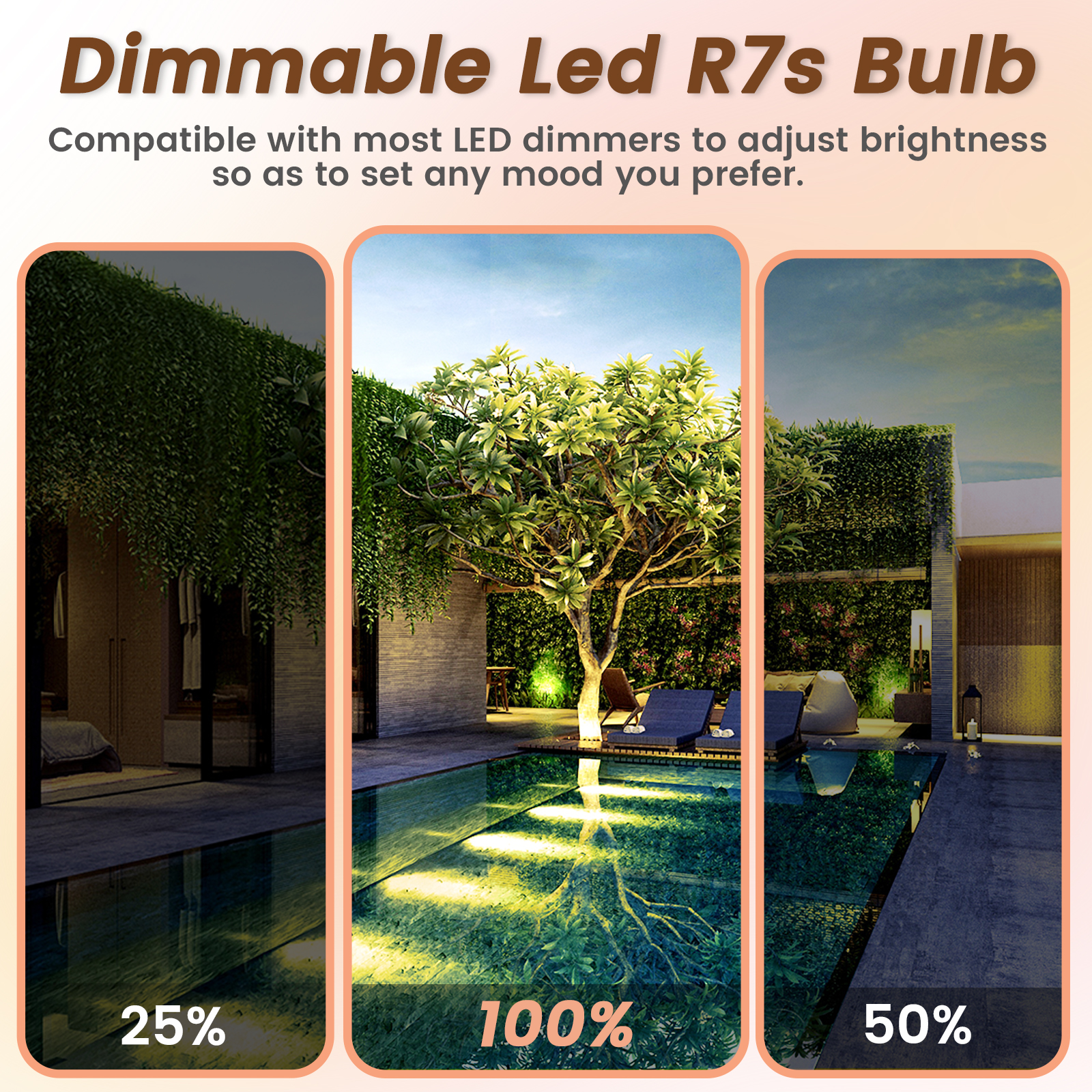 30W Dimmable R7s LED Light Bulbs