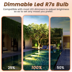 30W Dimmable R7s LED Light Bulbs