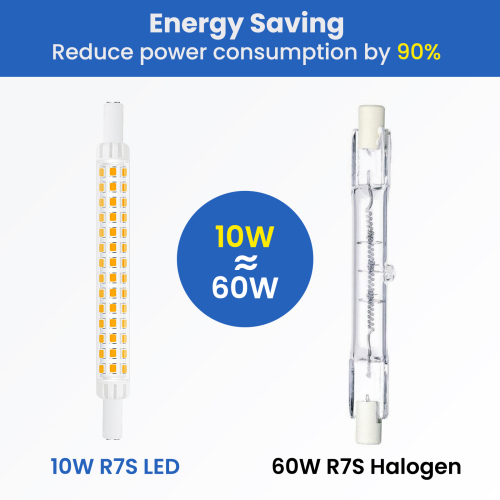 Geniet vraag naar omdraaien 10W Non-dimmable R7S LED Light Bulb| Lusta LED