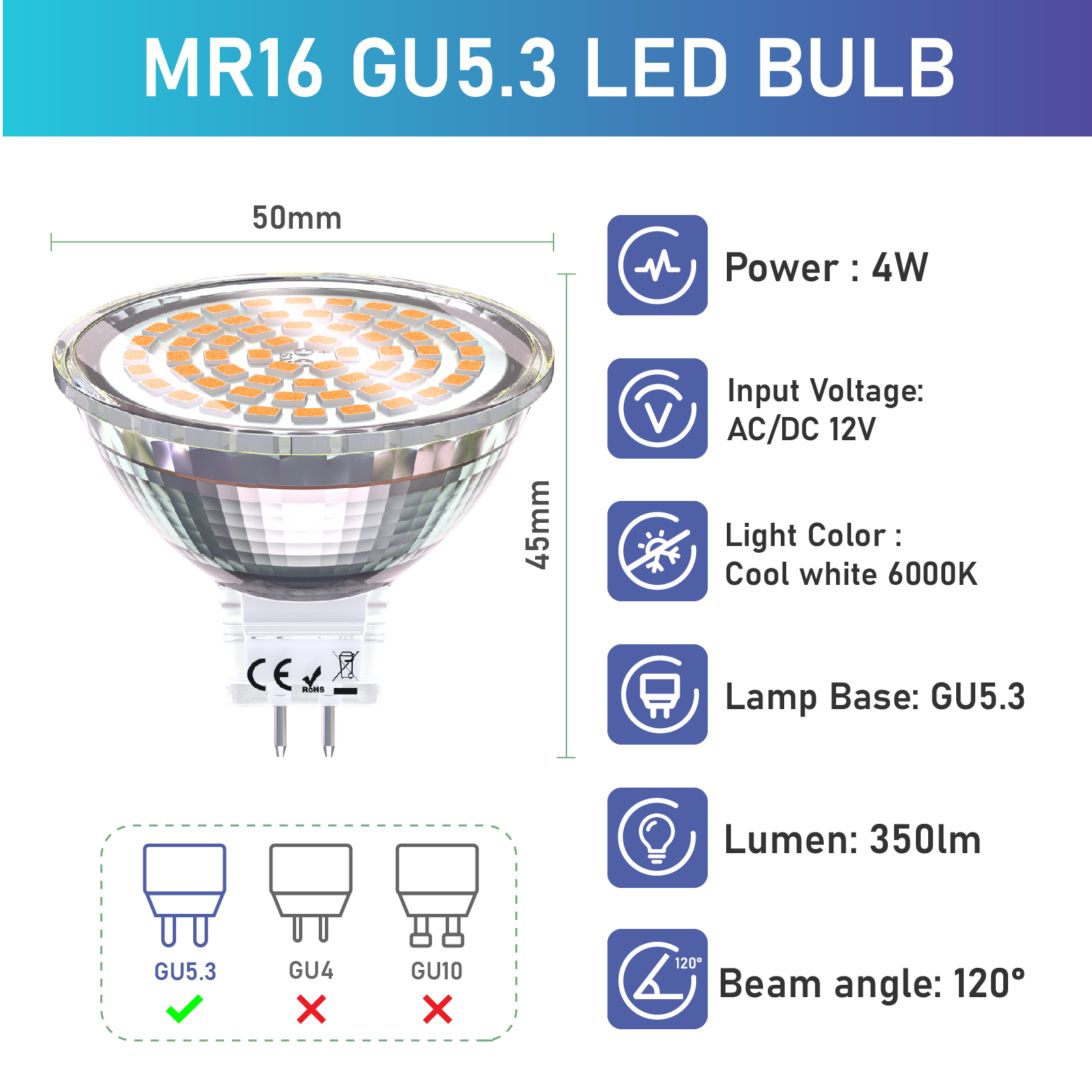 JKLcom 4W LED MR16 Bulbs 12V 4W LED Spotlight Bulb for Landscape Track  Light, MR16 GU5.3 Base,12 Volt,4W(35W Equivalent Halogen Replacement),Warm