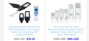 LED StreetLight Price, Quotataion, Newsletter