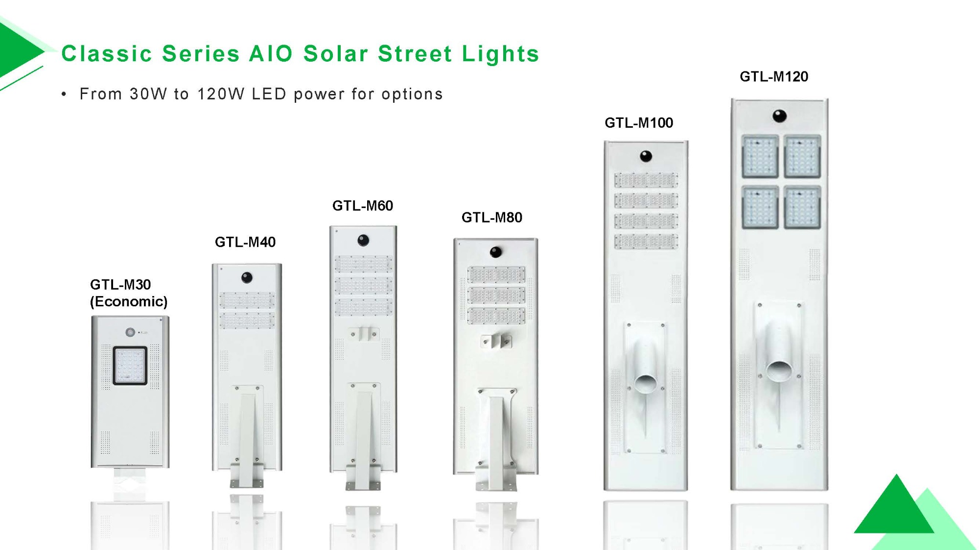 Aluminum Housing All in One Solar Street Light Catalogue