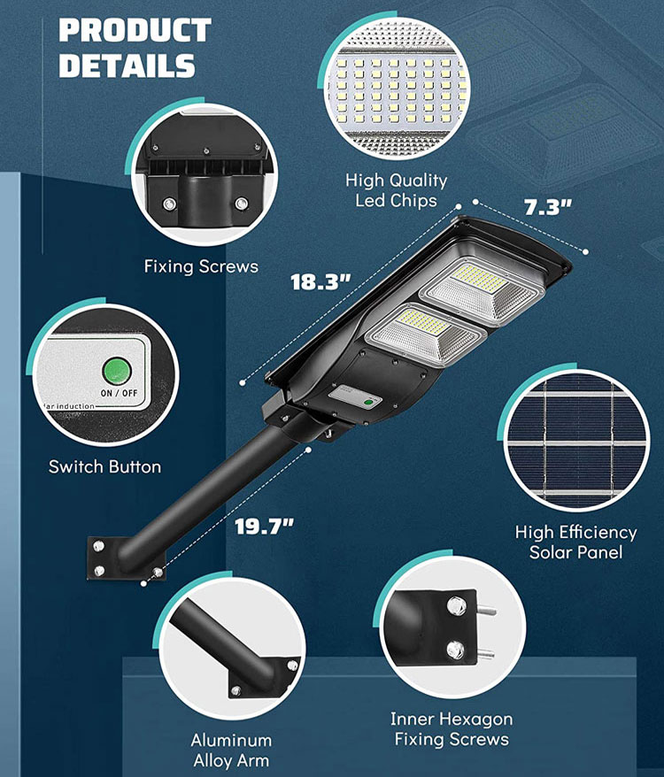 What is Solar Street Light Parts? SKD for Solar Street Lights