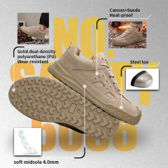 GUYISA 6056 Work Safety Shoes, EN Standard Steel Toe Anti-smash Anti-puncture Suede & Canvas Shoes, Solid Dual Density PU Sole Industrial Footwear