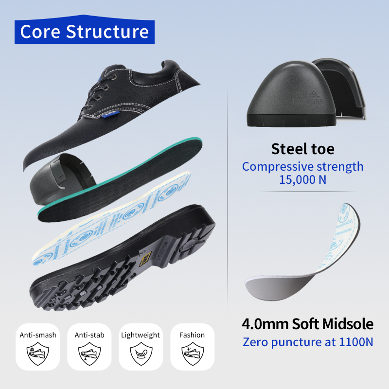 GUYISA  Classic Series D005S Safety Shoes EU Steel Toe Anti-Smash Anti-Puncture Dual Density PU Sole Microfiber Split Leather Work Boots