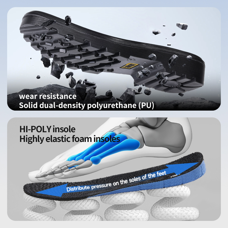 GUYISA  Classic Series D005S Safety Shoes EU Steel Toe Anti-Smash Anti-Puncture Dual Density PU Sole Microfiber Split Leather Work Boots