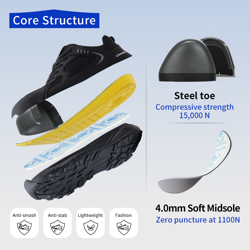 GUYISA D325 Casual Series Safety Shoes Anti-Smash Anti-Puncture EU Standard Steel Toe MD Sole Microfiber & Sandwich Mesh Upper Work Shoes