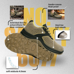 GUYISA 6077 Welding Safety Shoes, Steel Toe Anti-Smash, 4.0mm Kevlar Anti-Puncture Dual Density PU Sole