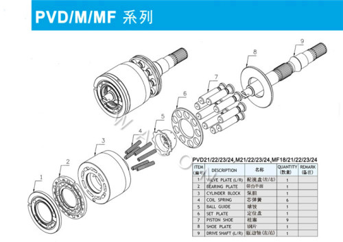 MF19 MF20 MF21 MF22 MF23 MF24  Excavator Hydraulic Spare Parts