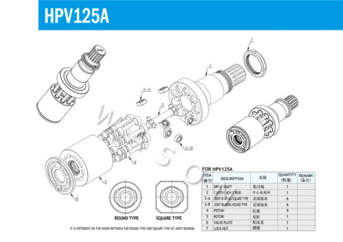 HPV125A  Excavator Hydraulic Spare Parts For UH09-7  UH10  UH103  UH121  UH261