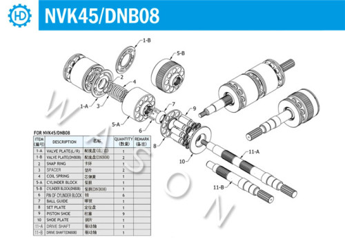 NVK45 & K4V45  Excavator Hydraulic Spare Parts