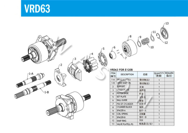 MF18 /21 /22 /23 /24  Excavator Hydraulic Spare Parts