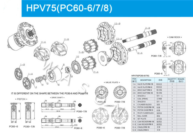 HPV75  Excavator Hydraulic Spare Parts For PC60-6 PC60-7 PC60-8