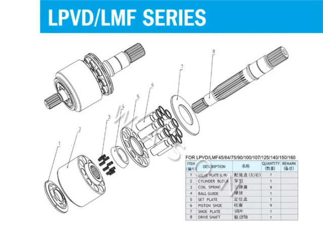 LIEBHERR LPVD45/LPVD64/LPVD75/LPVD90/LPVD100/LPVD107/LPVD125/LPVD140/LPVD150/LPVD160 Excavator Hydraulic Spare Parts