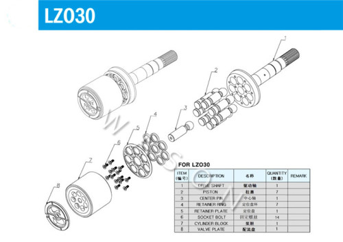 LZ-030 LZ-060 LZ-090 LZ-120 LZ-180 LZ-260 LZ-500 &  Excavator Hydraulic Spare Parts For Marine And Industry